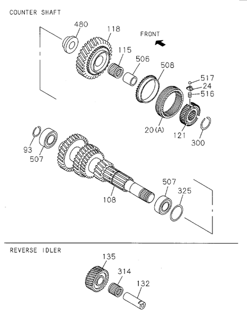 Partial Engine